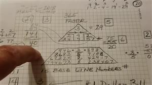 tarot 
  numerology